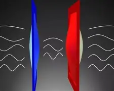 包含热传：萨拉赫俱乐部赛事进球助的词条